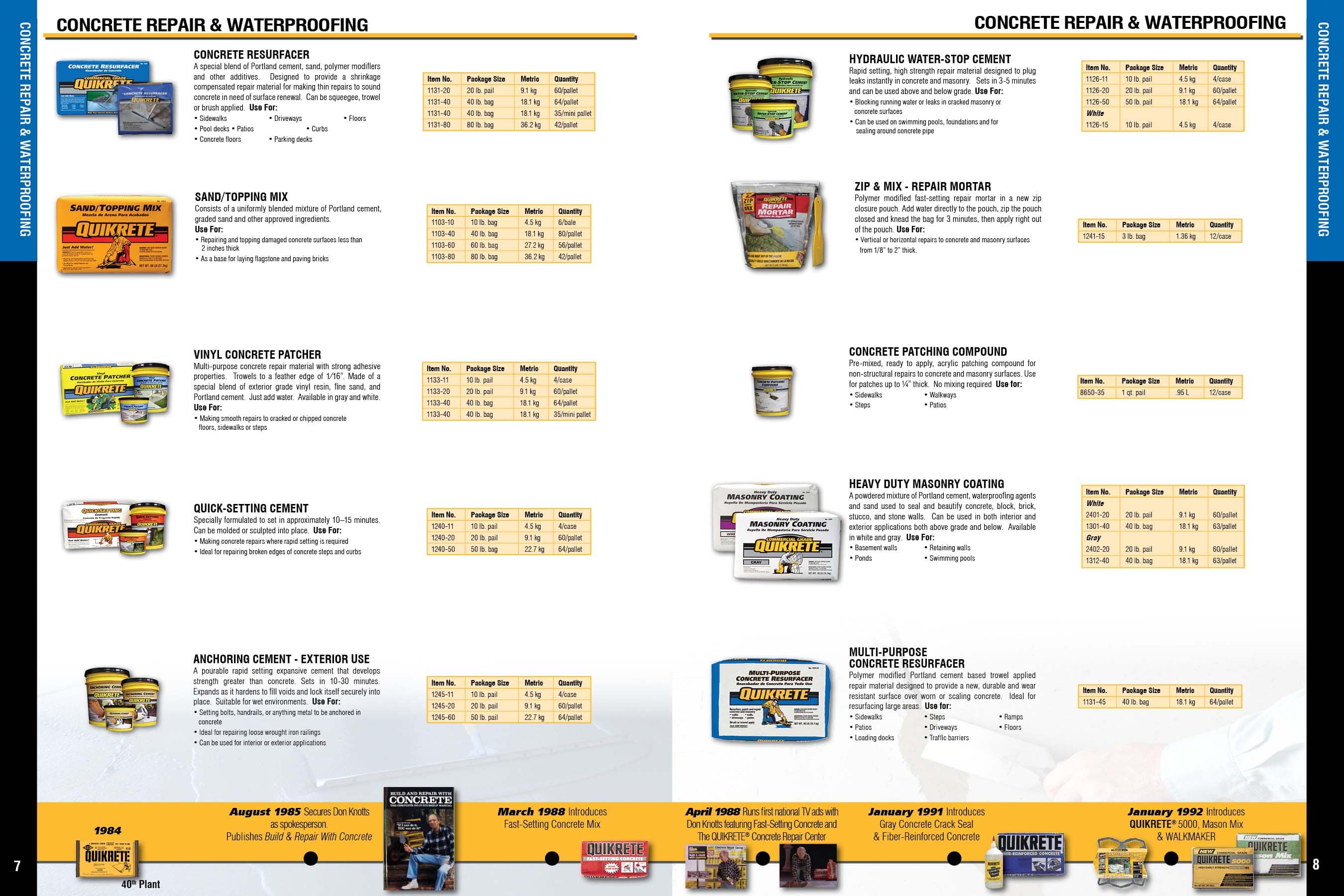 Cement and Concrete Products QUIKRETE®