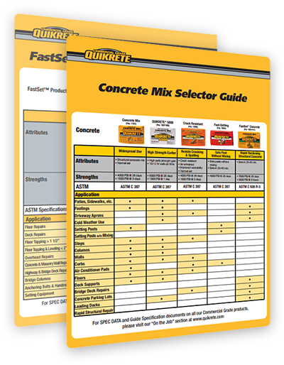 Quikrete Patching At Becker Hardware, Quikrete Concrete Countertop Calculator